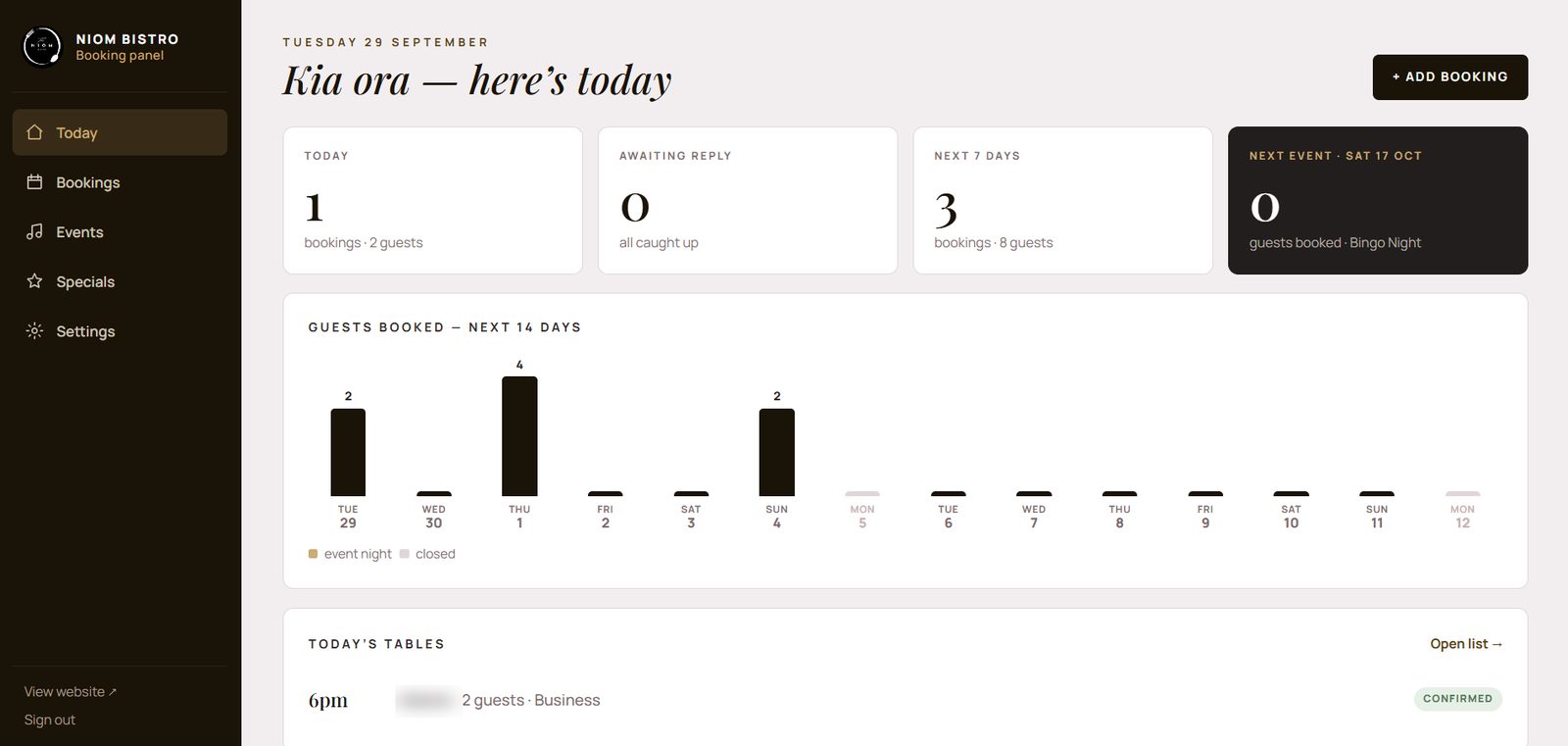 Niom Bistro booking panel — Today screen with bookings, awaiting reply, next 7 days, next event and a 14-day guests chart